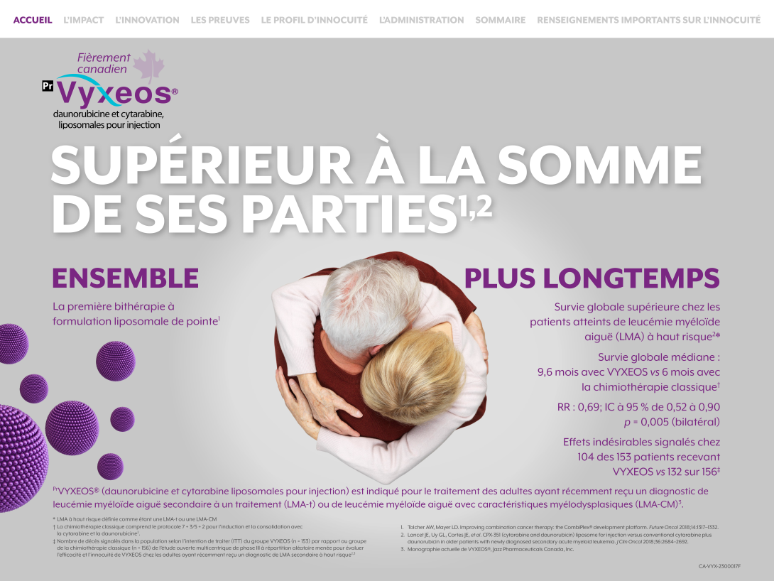 vignette de l’aide visuelle
